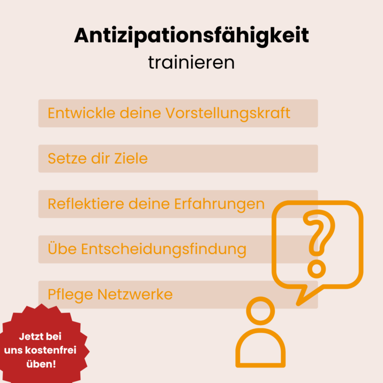 Antizipationsfähigkeit