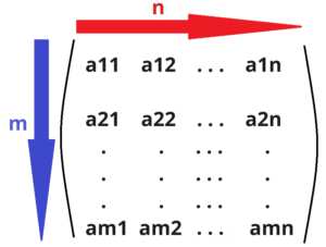 Matrizentest Einstellungstest 04